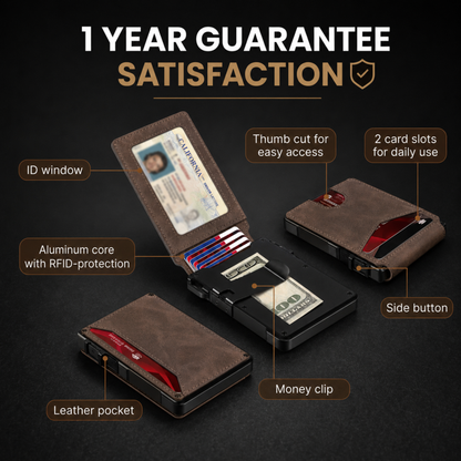 Exnercy MagVault Wallet® Maximum Capacity. Minimal Footprint.