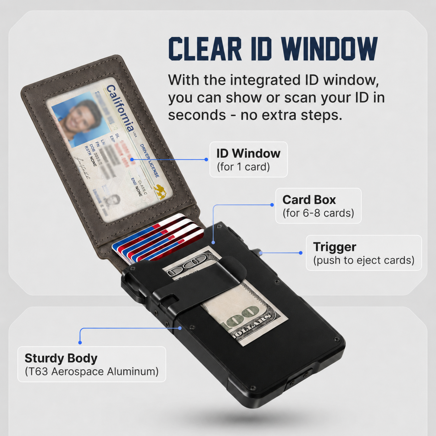 Exnercy MagVault Wallet® Maximum Capacity. Minimal Footprint.