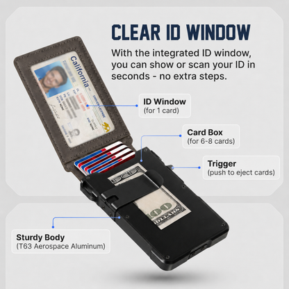 Exnercy MagVault Wallet® Maximum Capacity. Minimal Footprint.