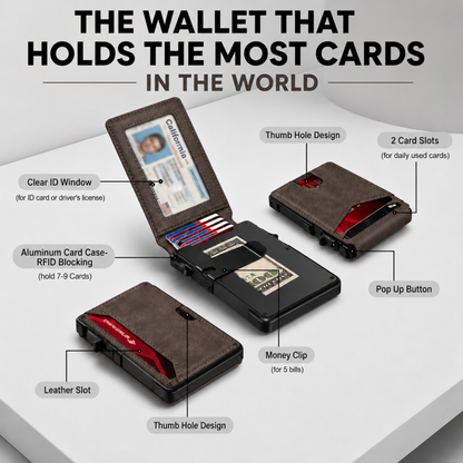 Exnercy MagVault Wallet® Maximum Capacity. Minimal Footprint.