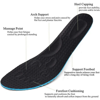 EXNERCY® ComfortAlign – Orthotic Support Sneakers
